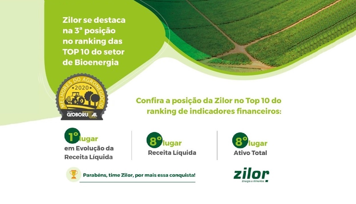 Zilor promove ação #Juntos contra o Fogo para prevenção de incêndios