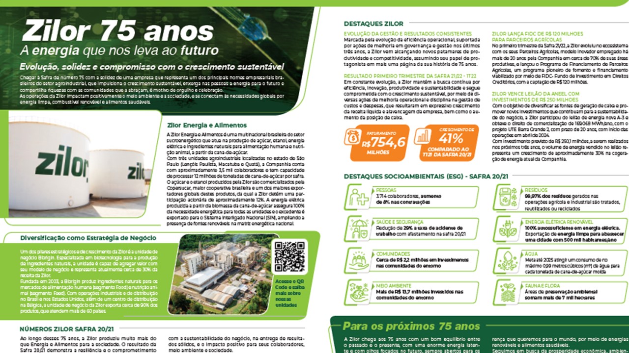 Zilor é destaque no Anuário de Sustentabilidade da Revista Opiniões 2021